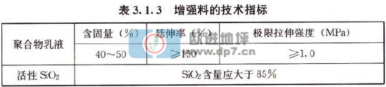 歐進(jìn)建材www.le01.cn