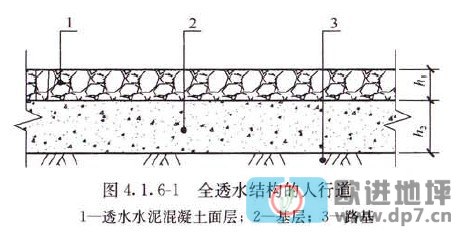 透水混凝土地坪-歐進(jìn)建材www.le01.cn