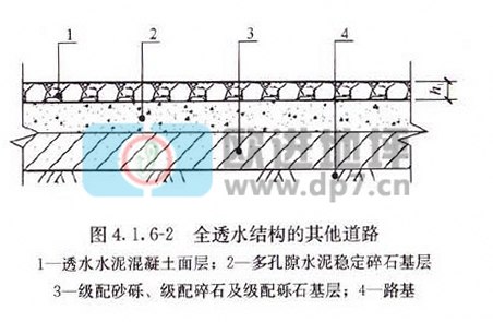 透水混凝土地坪-歐進(jìn)建材www.le01.cn