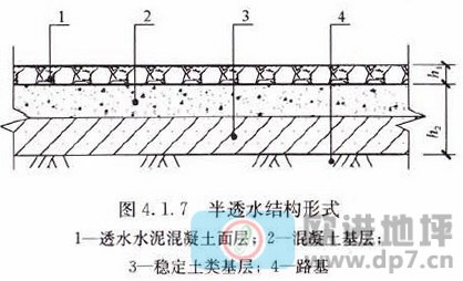 透水混凝土地坪-歐進(jìn)建材www.le01.cn